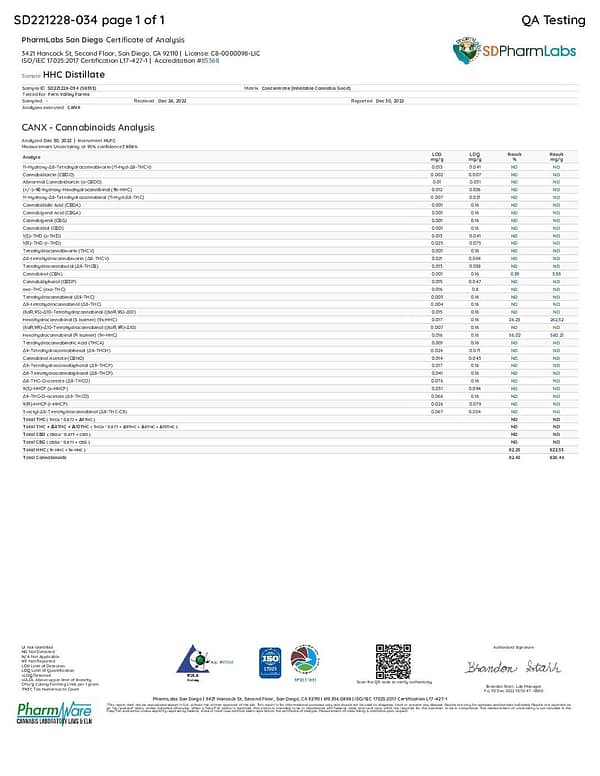 HHC Distillate - Image 2